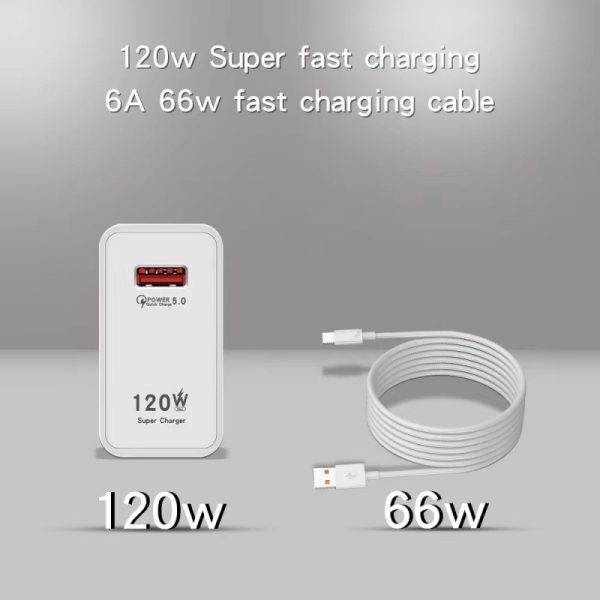 Chargeur 120W Super Charge Ultra Rapide – Image 2