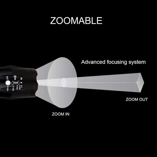 Lampe de poche LED portable mini avec zoom, torche de chasse zoomable – Image 6