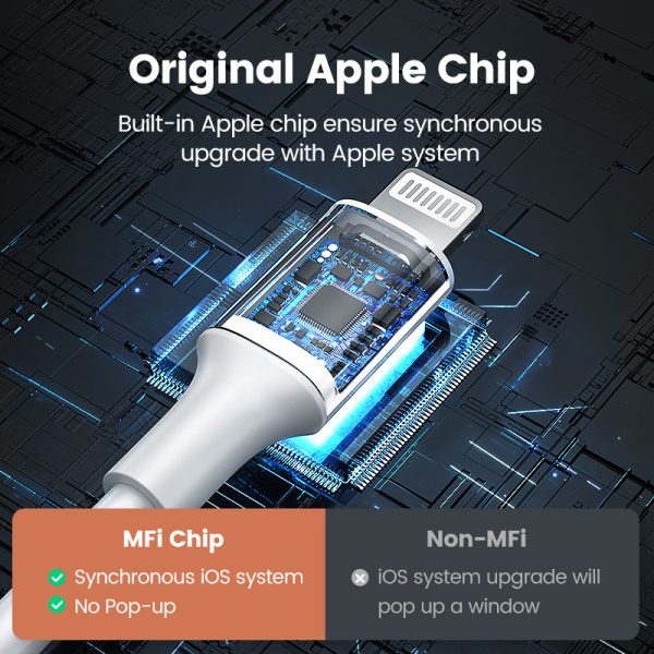 Câble USB MFI Ugreen pour iPhone – Image 6