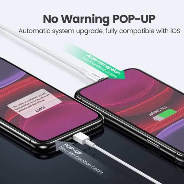 Câble USB MFI Ugreen pour iPhone – Image 3
