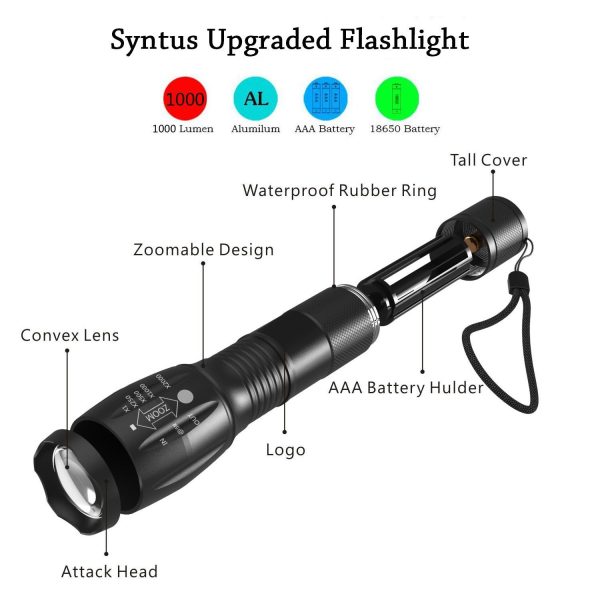 Lampe de poche LED portable mini avec zoom, torche de chasse zoomable – Image 4